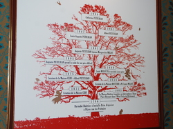 Journée Découverte 2021 région dijonnaise